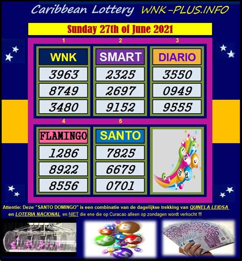 wega di number kòrsou robbie's lottery